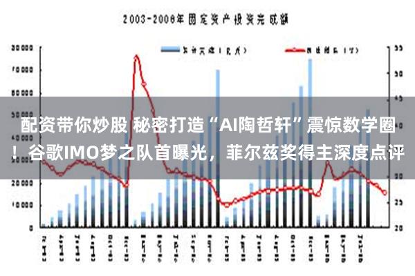 配资带你炒股 秘密打造“AI陶哲轩”震惊数学圈！谷歌IMO梦之队首曝光，菲尔兹奖得主深度点评