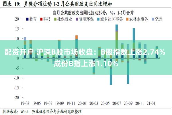 配资开户 沪深B股市场收盘：B股指数上涨2.74% 成份B指上涨1.10%