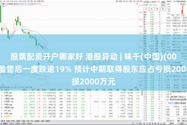 股票配资开户哪家好 港股异动 | 味千(中国)(00538)盈警后一度跌逾19% 预计中期取得股东应占亏损2000万元