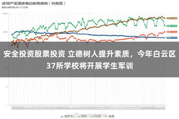 安全投资股票投资 立德树人提升素质，今年白云区37所学校将开展学生军训