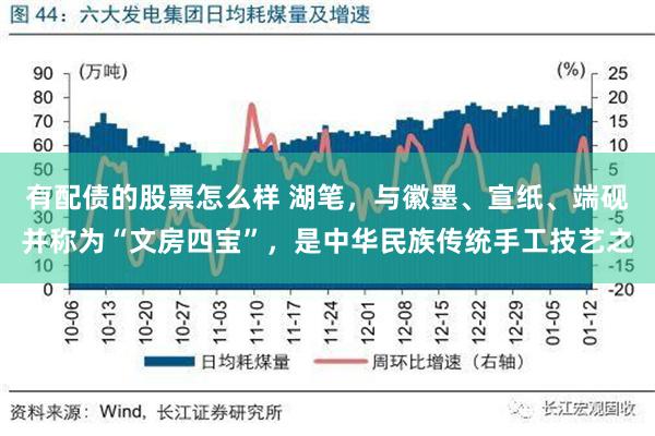 有配债的股票怎么样 湖笔，与徽墨、宣纸、端砚并称为“文房四宝”，是中华民族传统手工技艺之