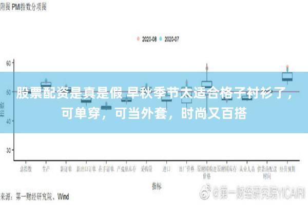 股票配资是真是假 早秋季节太适合格子衬衫了，可单穿，可当外套，时尚又百搭