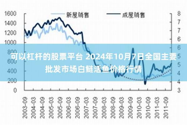 可以杠杆的股票平台 2024年10月7日全国主要批发市场白鲢活鱼价格行情