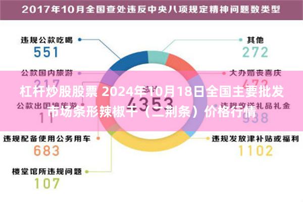 杠杆炒股股票 2024年10月18日全国主要批发市场条形辣椒干（二荆条）价格行情