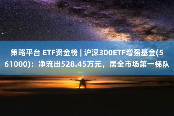 策略平台 ETF资金榜 | 沪深300ETF增强基金(561000)：净流出528.45万元，居全市场第一梯队