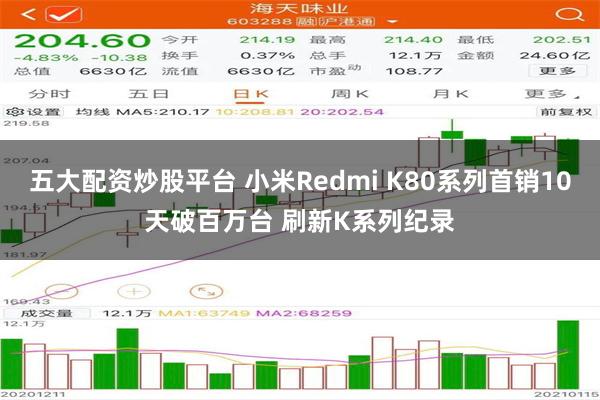 五大配资炒股平台 小米Redmi K80系列首销10天破百万台 刷新K系列纪录