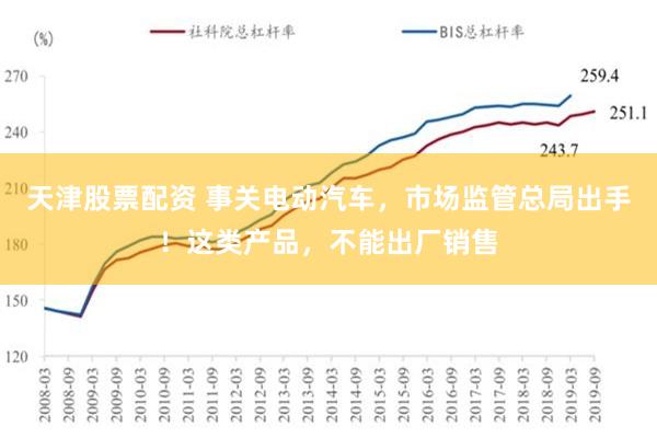 天津股票配资 事关电动汽车，市场监管总局出手！这类产品，不能出厂销售