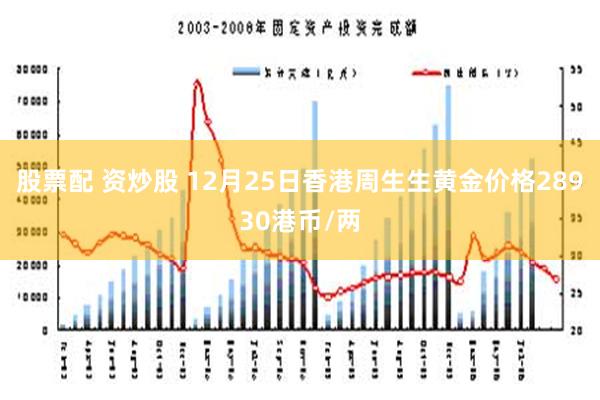 股票配 资炒股 12月25日香港周生生黄金价格28930港币/两