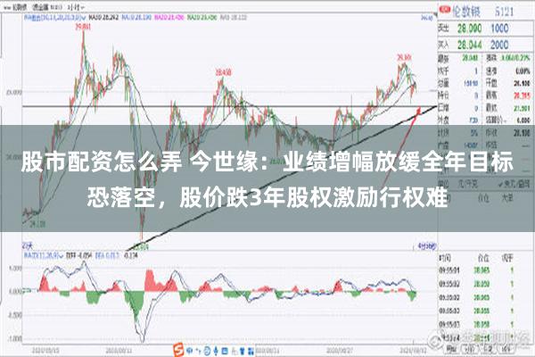 股市配资怎么弄 今世缘：业绩增幅放缓全年目标恐落空，股价跌3年股权激励行权难